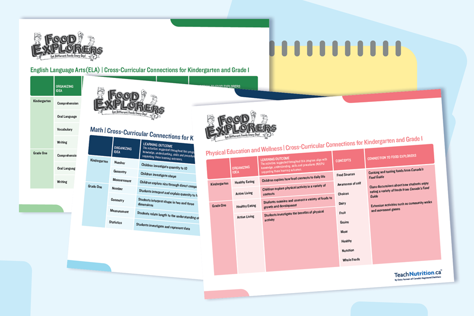Les explorateurs d’aliments – Liens avec les programmes d’études 