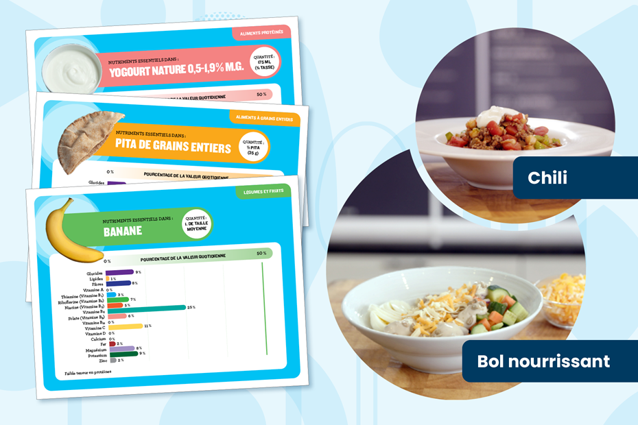 Repas et collations à préparer soi-même : leçon 2 – À la découverte de la variété