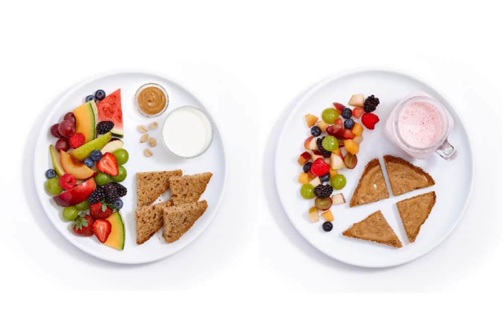 Le Guide alimentaire canadien en pratique 