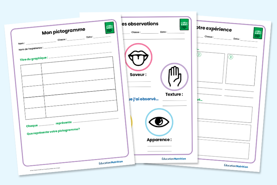 Fiches pour les élèves de la maternelle à la 6e année