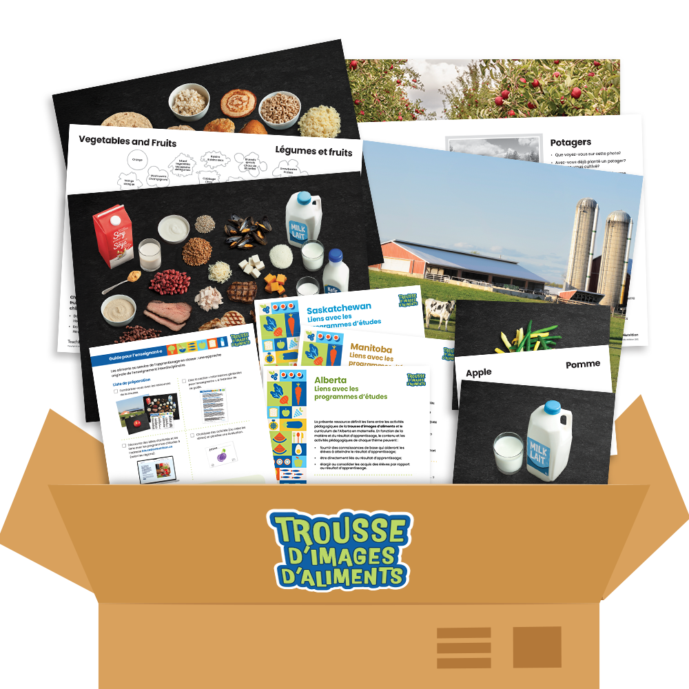 Trousse d’images d’aliments