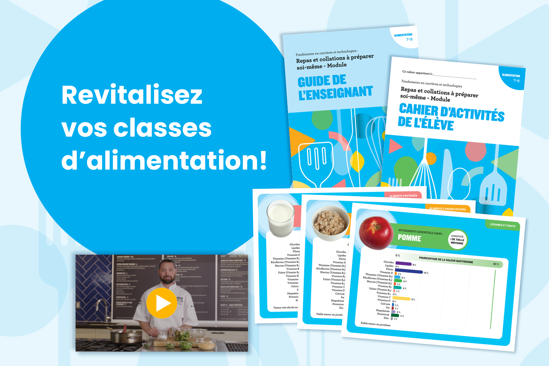 Repas et collations à préparer soi-même