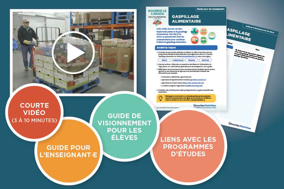 Nourrir le Canada : Gaspillage alimentaire