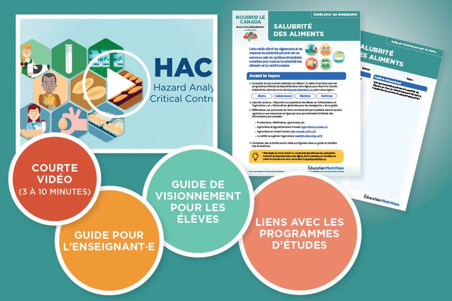 Nourrir le Canada : Salubrité des aliments